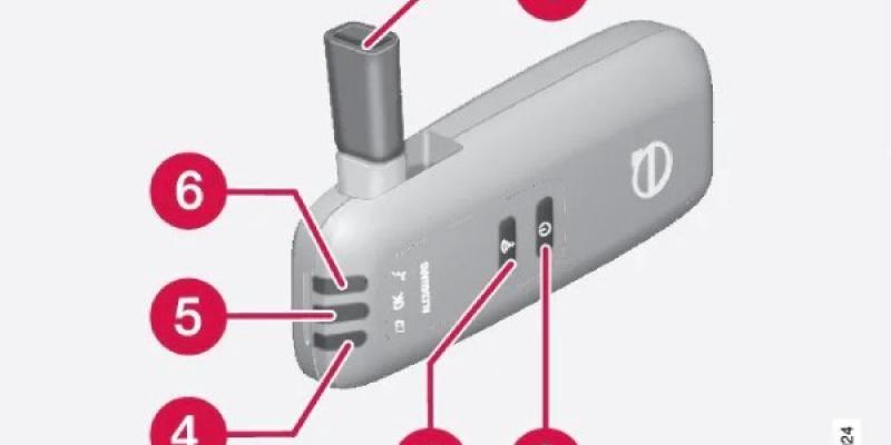 Alcolock, el dispositivo que te prohíbe conducir si estás borracho