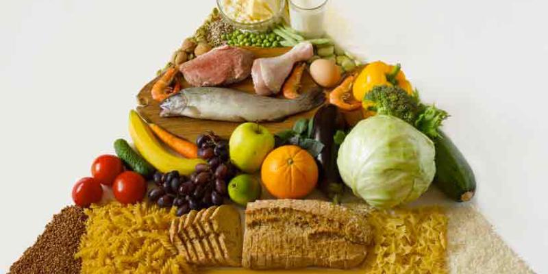 Bienestar España y dieta mediterránea