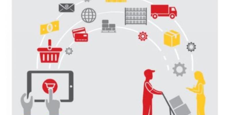 Cadenas de suministro