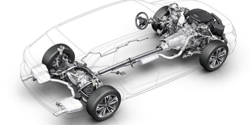 Infografía sobre los componentes de tracción de un coche