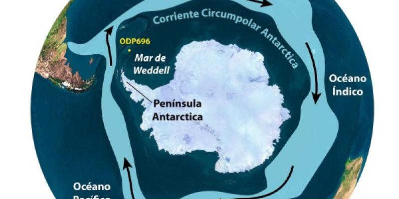 Infografía de la Corriente Circumpolar Antártica