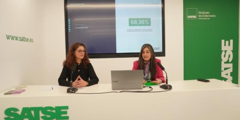 60 % de las enfermeras se plantea en abandonar la profesión