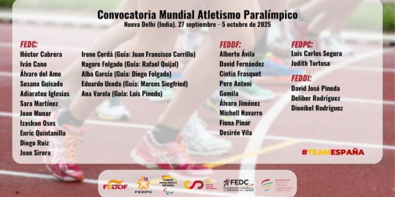 Convocatoria Mundial Atletismo Paralímpico 