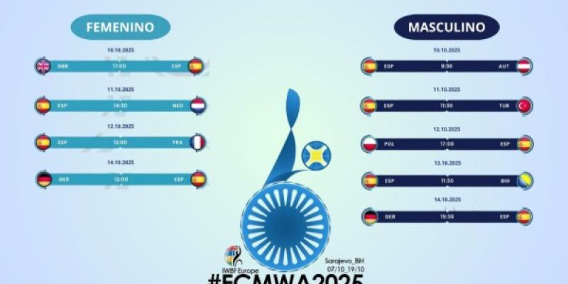Hora y fecha de los partidos de baloncesto en silla de ruedas del campeonato europeo