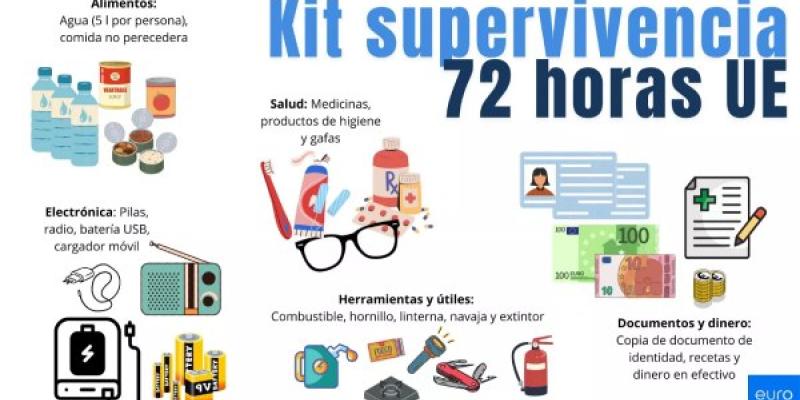 Infografía del kit de supervivencia que recomendó la UE a sus ciudadanos