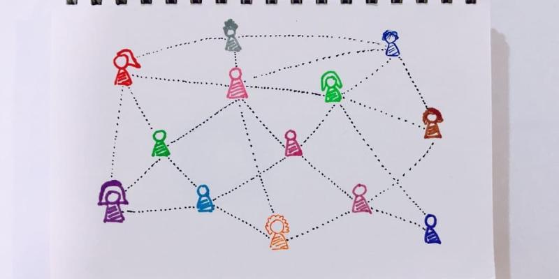 Redes sociales más usadas