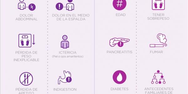 Cáncer de Páncreas