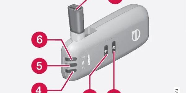 Alcolock, el dispositivo que te prohíbe conducir si estás borracho