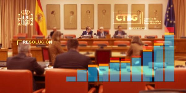 Consejo de Transparencia