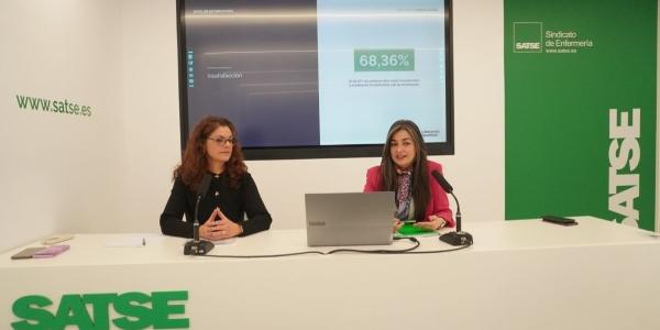 60 % de las enfermeras se plantea en abandonar la profesión