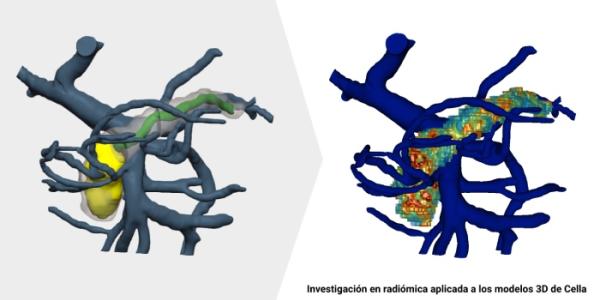 Investigación aplicada a modelos 3D