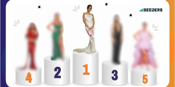 María Pombo; la más real con sus followers. ¿Quién lo es menos?