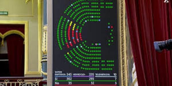 La votación para la Ley de multirreincidencia