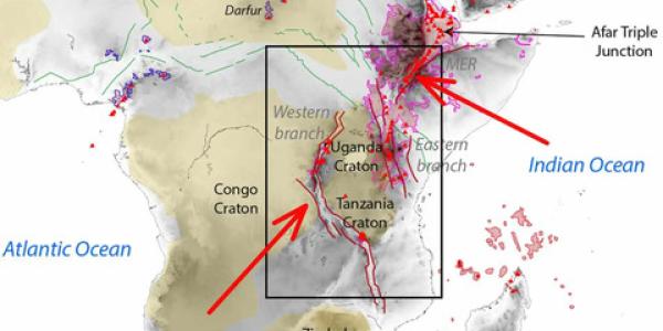 Creación de un continente