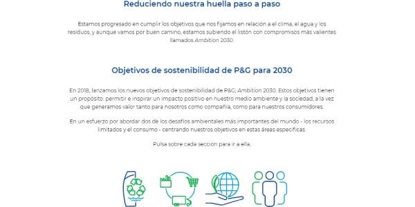 Página web de P&G en España