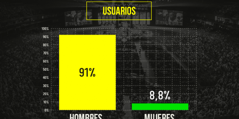 Infografía