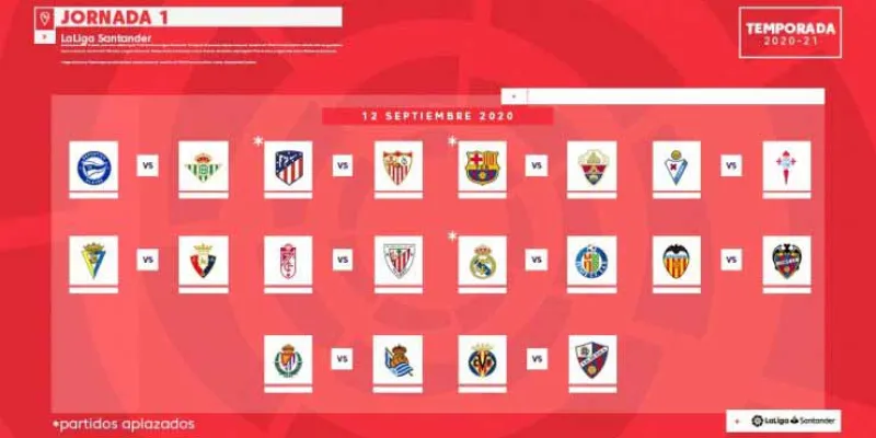 LaLiga Santander comenzará el 12 de septiembre