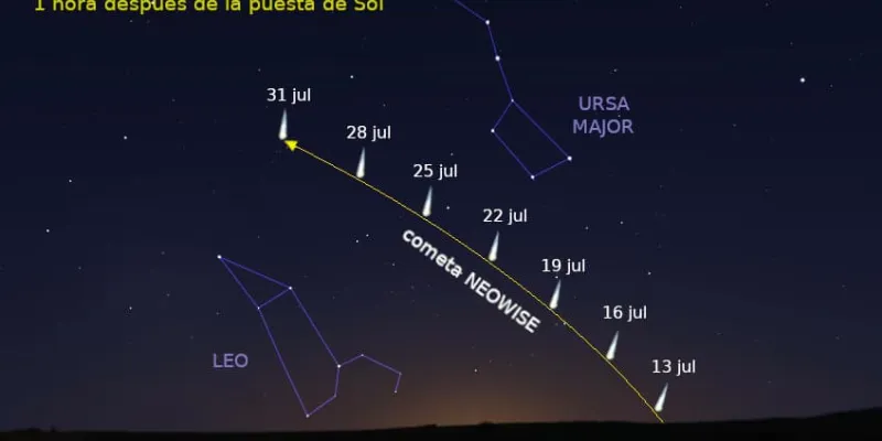 Cometa Neowise: ¿Cuándo podemos volver a verlo?