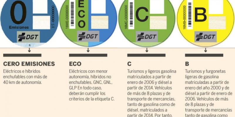 Llevar La Pegatina De La DGT Será Obligatorio Desde El Miércoles