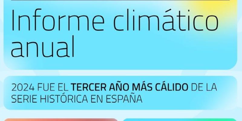 Detalle del cartel del avance climatico de 2024 | Foto de la Aemet/Miteco