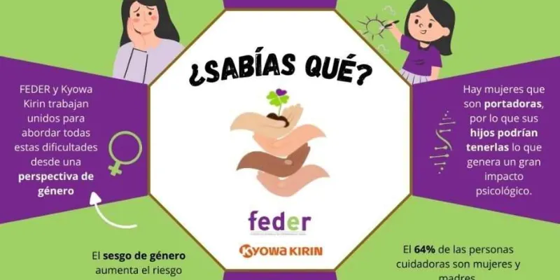 Portada del informe ‘Perspectiva de género y enfermedades raras’ 
