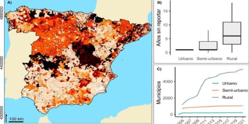 Gráfico que muestra el estado y la evolución del agua potable y su calidad