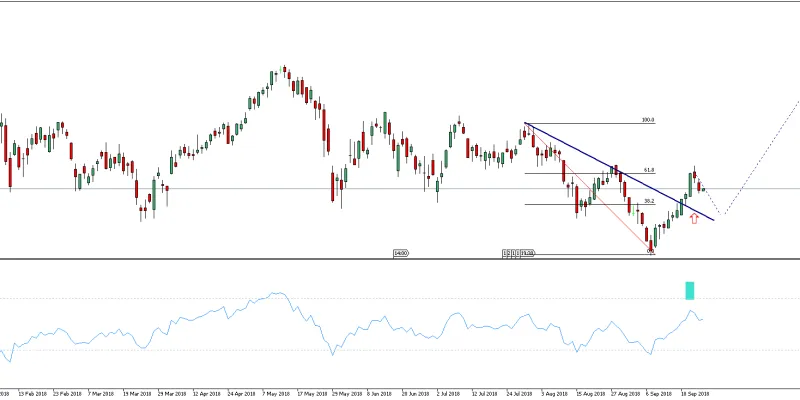 IBEX35