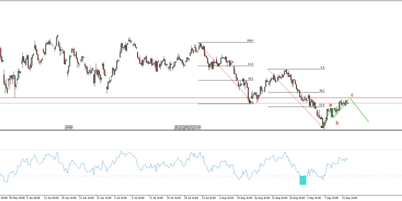 IBEX