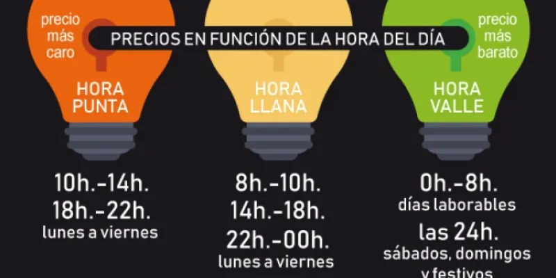 El 1 de junio entra en vigor la nueva factura de la luz