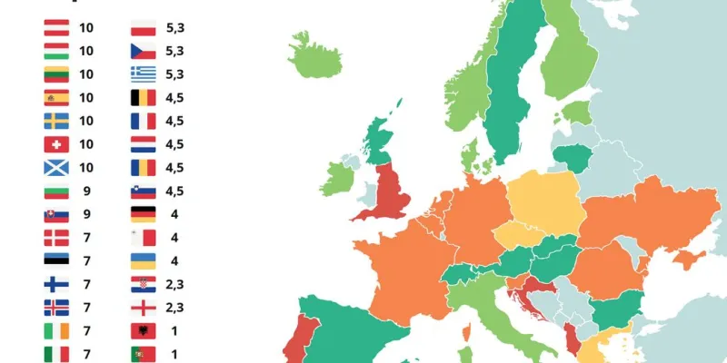 Mapa con los indicadores de 'representación de las personas con discapacidad intelectual' del Informe de Inclusion Europe