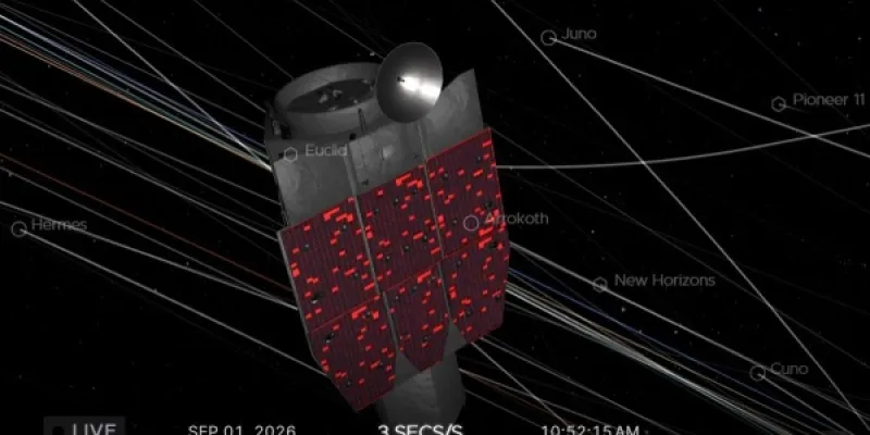 El viaje del telescopio Nancy Grace Roman