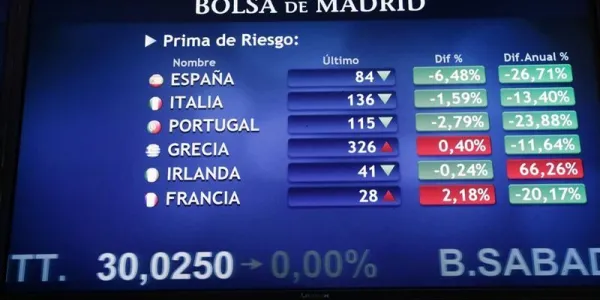 Prima riesgo
