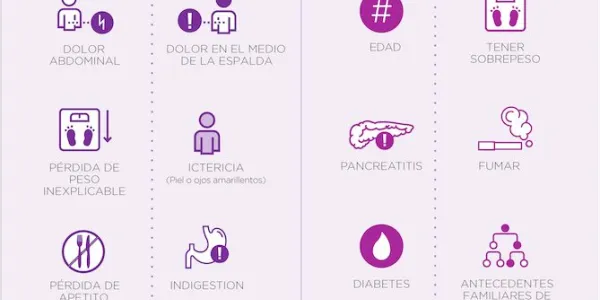 Cáncer de Páncreas