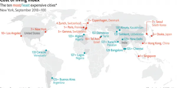 Ciudades-más-caras-del-mundo
