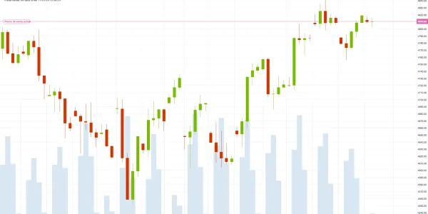 Cac 40