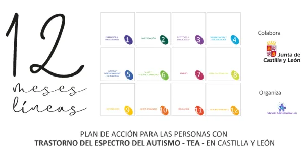 Línea Formación a Profesionales.