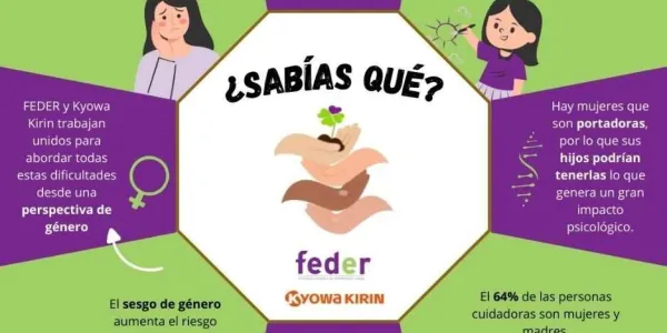 Portada del informe ‘Perspectiva de género y enfermedades raras’ 