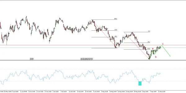IBEX