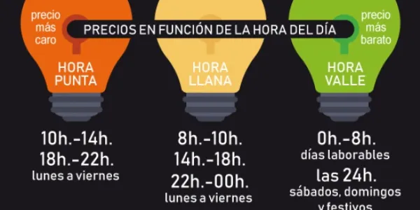 El 1 de junio entra en vigor la nueva factura de la luz