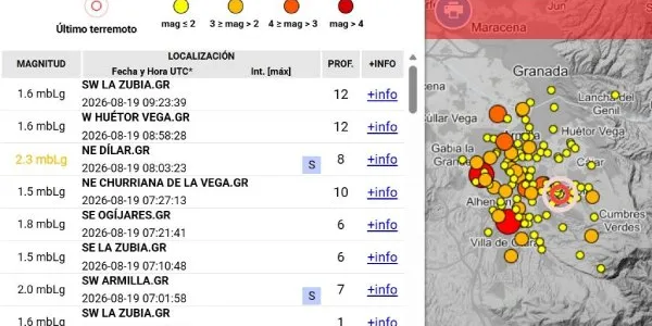 Ubicación e intensidad de los 8 seísmos registrados entre las 6.48 y las 11.23 horas de este miércoles